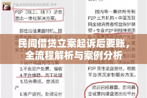 民间借贷立案起诉后要账，全流程解析与案例分析
