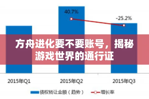 方舟进化要不要账号，揭秘游戏世界的通行证