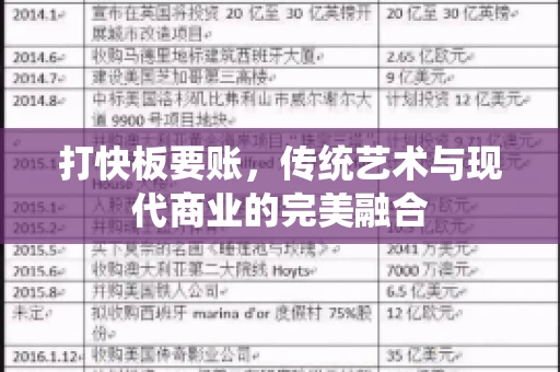 打快板要账，传统艺术与现代商业的完美融合